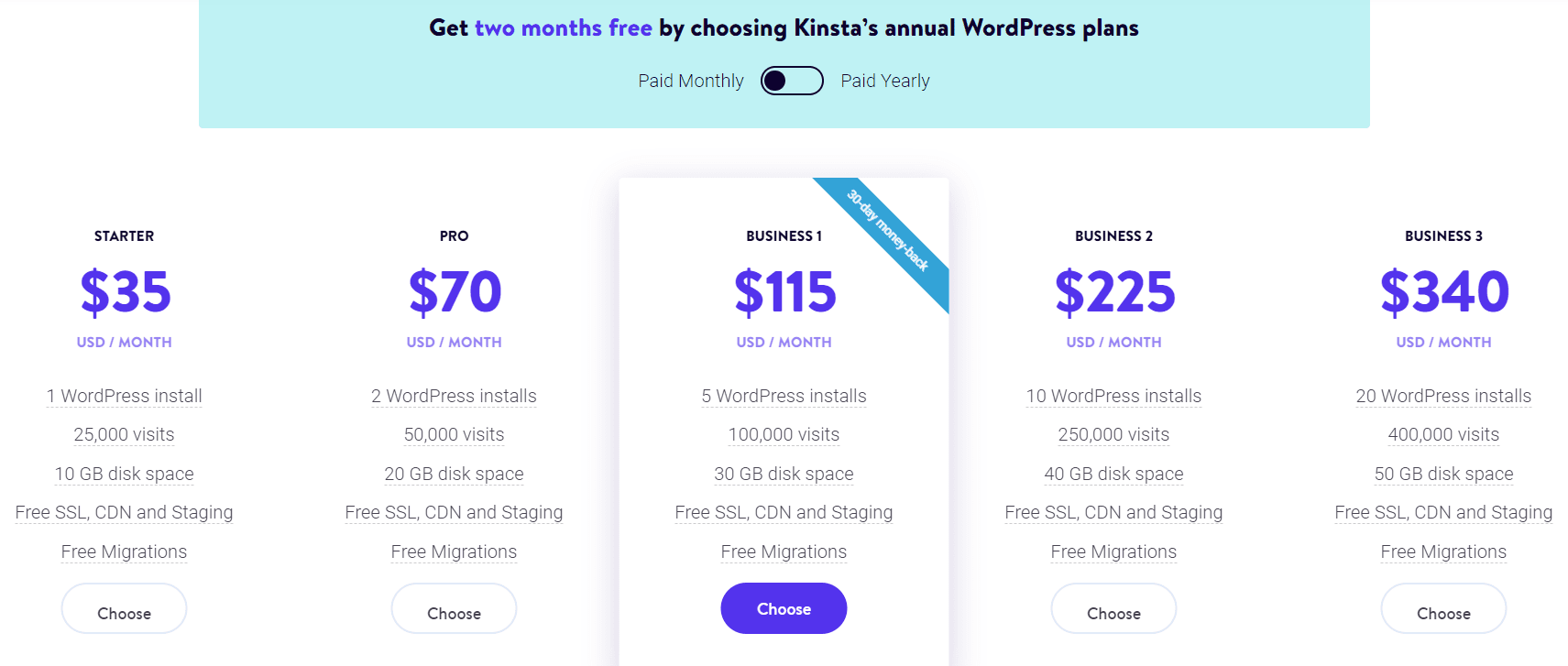 Kinsta Monthly Pricing Plans