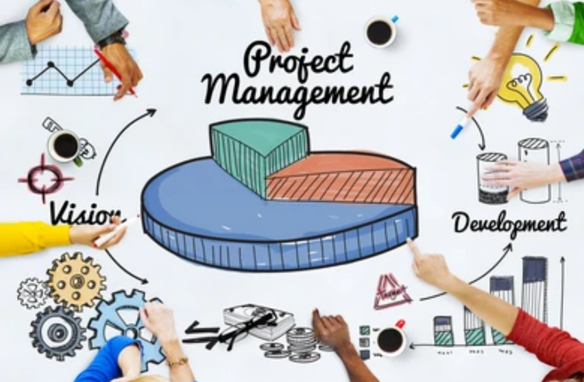 Small Businesses With High Demand; Most Business Owners Require a Skilled Project Manager as their Business Grows