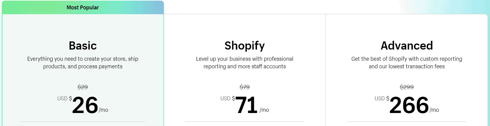 SHOPIFY PRICING